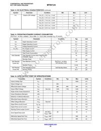 MT9V124D00STCK22DC1-200 Datasheet Page 22