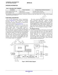 MT9V124EBKSTC-CP Datasheet Page 2