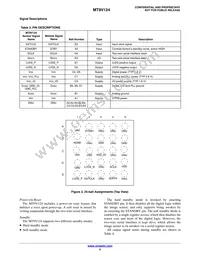 MT9V124EBKSTC-CP Datasheet Page 5