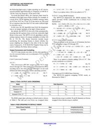 MT9V124EBKSTC-CP Datasheet Page 14