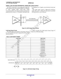 MT9V124EBKSTC-CP Datasheet Page 16