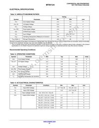 MT9V124EBKSTC-CP Datasheet Page 21