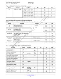 MT9V124EBKSTC-CP Datasheet Page 22
