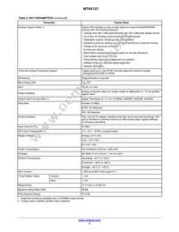 MT9V127IA3XTC-DP1 Datasheet Page 3