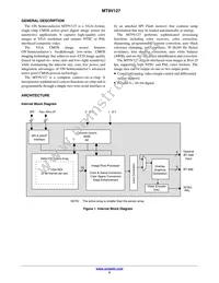 MT9V127IA3XTC-DP1 Datasheet Page 5