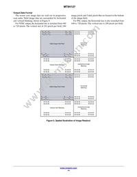 MT9V127IA3XTC-DP1 Datasheet Page 14
