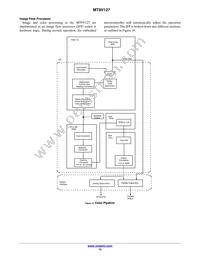 MT9V127IA3XTC-DP1 Datasheet Page 15