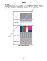 MT9V127IA3XTC-DP1 Datasheet Page 16