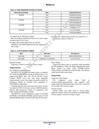 MT9V127IA3XTC-DP1 Datasheet Page 20