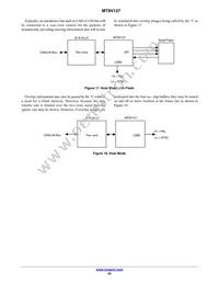 MT9V127IA3XTC-DP1 Datasheet Page 22