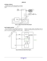 MT9V127IA3XTC-DP1 Datasheet Page 23