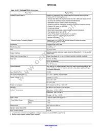 MT9V128D00XTCK22BC1-200 Datasheet Page 3