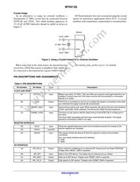 MT9V128D00XTCK22BC1-200 Datasheet Page 7