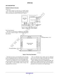 MT9V128D00XTCK22BC1-200 Datasheet Page 11