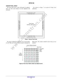 MT9V128D00XTCK22BC1-200 Datasheet Page 13