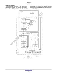 MT9V128D00XTCK22BC1-200 Datasheet Page 15