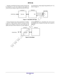 MT9V128D00XTCK22BC1-200 Datasheet Page 22