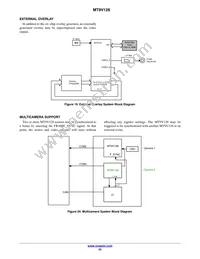 MT9V128D00XTCK22BC1-200 Datasheet Page 23