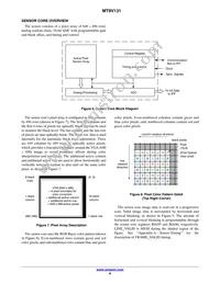 MT9V131C12STC-DR Datasheet Page 8