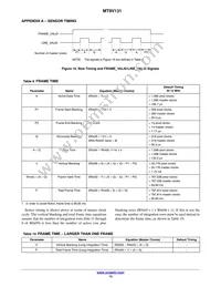 MT9V131C12STC-DR Datasheet Page 13