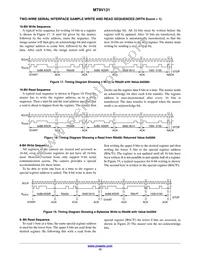 MT9V131C12STC-DR Datasheet Page 15