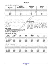 MT9V131C12STC-DR Datasheet Page 19