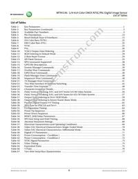 MT9V136C12STC-DR Datasheet Page 8