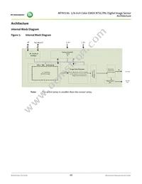 MT9V136C12STC-DR Datasheet Page 10