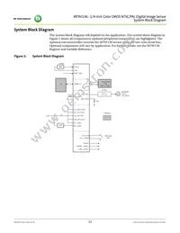 MT9V136C12STC-DR Datasheet Page 11