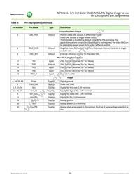 MT9V136C12STC-DR Datasheet Page 14