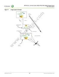 MT9V136C12STC-DR Datasheet Page 19