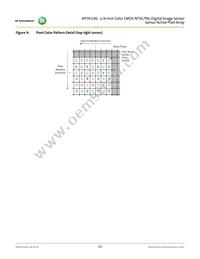 MT9V136C12STC-DR Datasheet Page 21