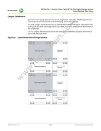 MT9V136C12STC-DR Datasheet Page 22