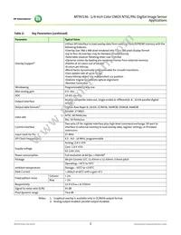 MT9V136W00STCK22BC1-750 Datasheet Page 2