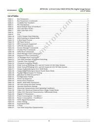 MT9V136W00STCK22BC1-750 Datasheet Page 8