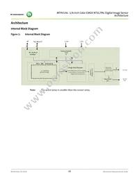 MT9V136W00STCK22BC1-750 Datasheet Page 10