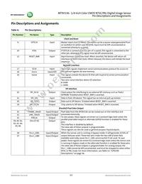 MT9V136W00STCK22BC1-750 Datasheet Page 13