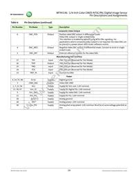 MT9V136W00STCK22BC1-750 Datasheet Page 14