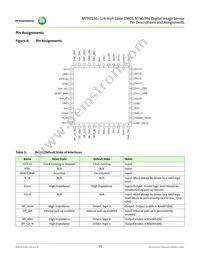 MT9V136W00STCK22BC1-750 Datasheet Page 15