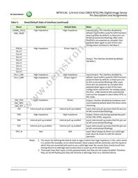 MT9V136W00STCK22BC1-750 Datasheet Page 16