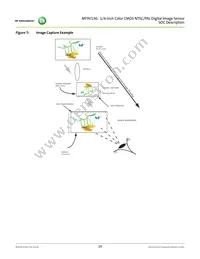 MT9V136W00STCK22BC1-750 Datasheet Page 19