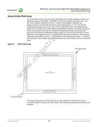 MT9V136W00STCK22BC1-750 Datasheet Page 20