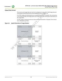 MT9V136W00STCK22BC1-750 Datasheet Page 22