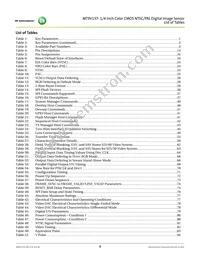 MT9V137C12STC-DP Datasheet Page 8