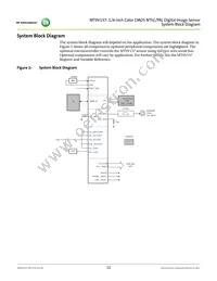 MT9V137C12STC-DP Datasheet Page 12