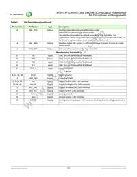 MT9V137C12STC-DP Datasheet Page 15