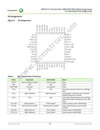 MT9V137C12STC-DP Datasheet Page 16
