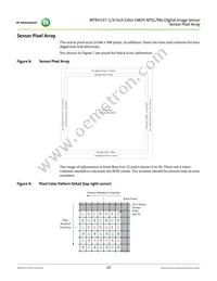 MT9V137C12STC-DP Datasheet Page 20