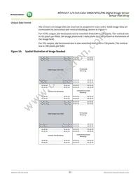 MT9V137C12STC-DP Datasheet Page 21