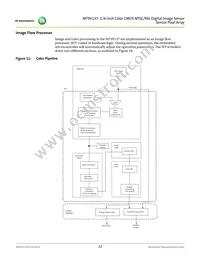 MT9V137C12STC-DP Datasheet Page 22